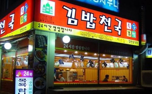 How To Eat Cheaply In South Korea